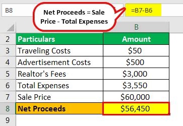 net proceeds definition|NET PROCEEDS definition .